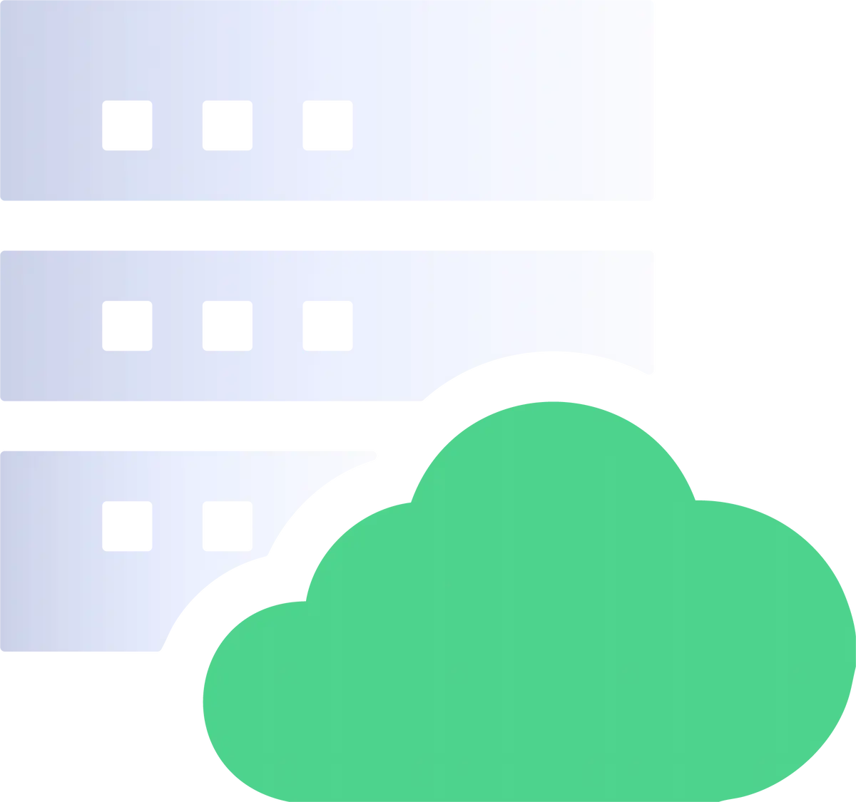 Enterprises testing complex systems