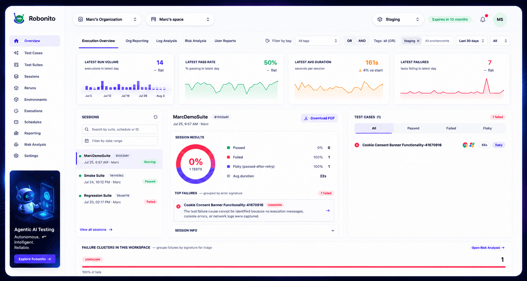 Robonito Reports & Analytics Dashboard Overview