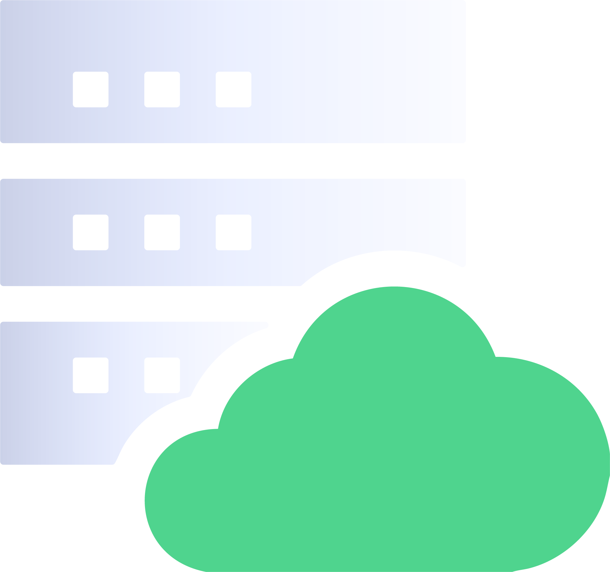 Enterprises testing complex systems