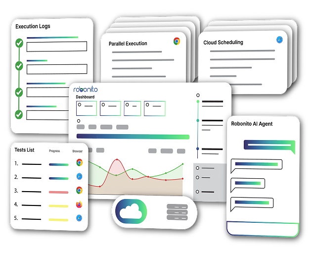 AI-driven automation testing platform