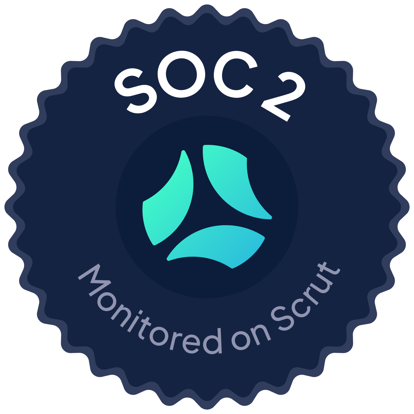 SOC 2 Compliance